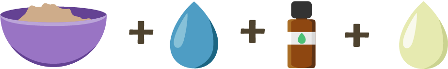 Pictogramme shéma création d'un shampoing